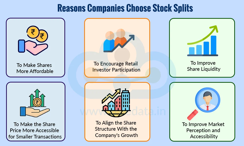 Why do Companies Opt for Stock Splits Why do Companies Opt for Stock Splits