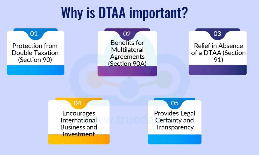 Why is DTAA important