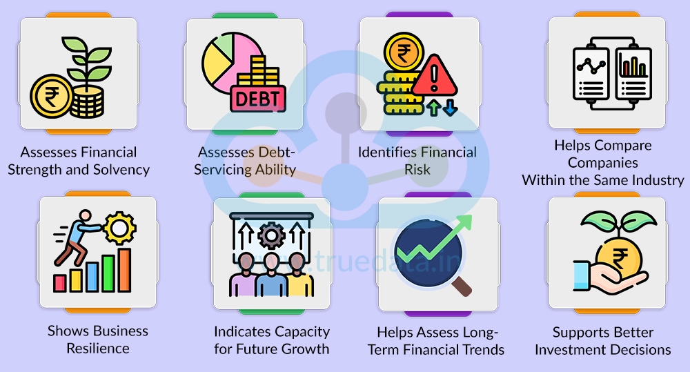 Why is Fixed-Charge Coverage Ratio Important Why is Fixed-Charge Coverage Ratio Important