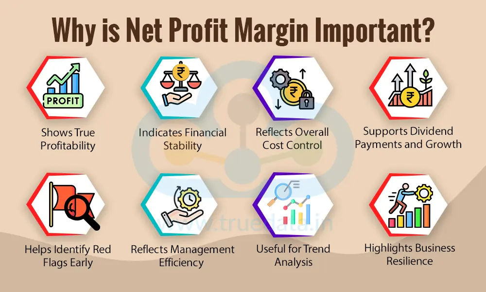 Why is Net Profit Margin Important Why is Net Profit Margin Important