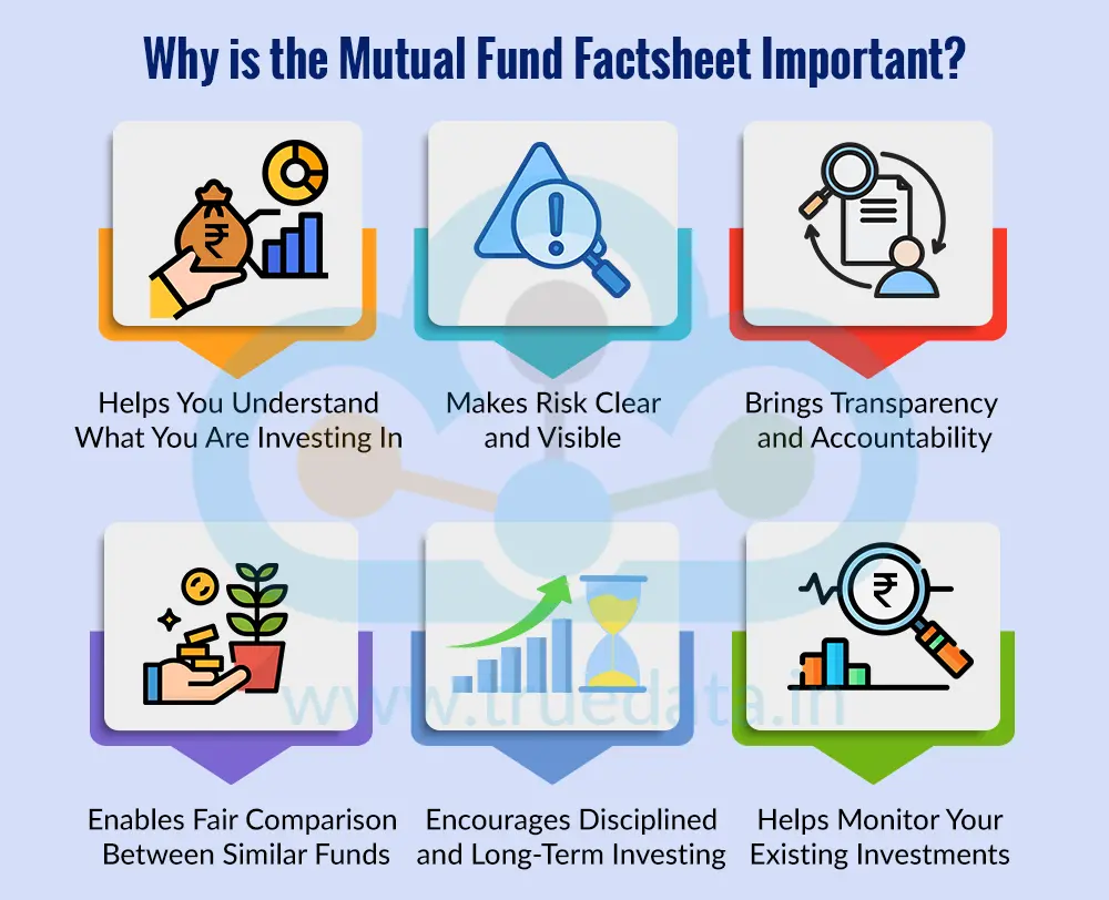 Why is the Mutual Fund Factsheet Important