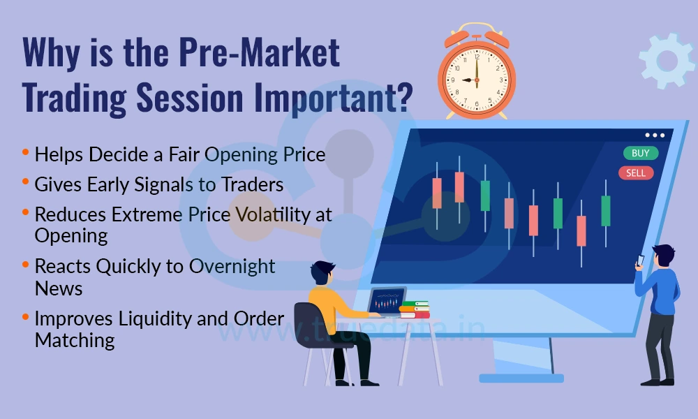 Why is the Pre-Market Trading Session Important