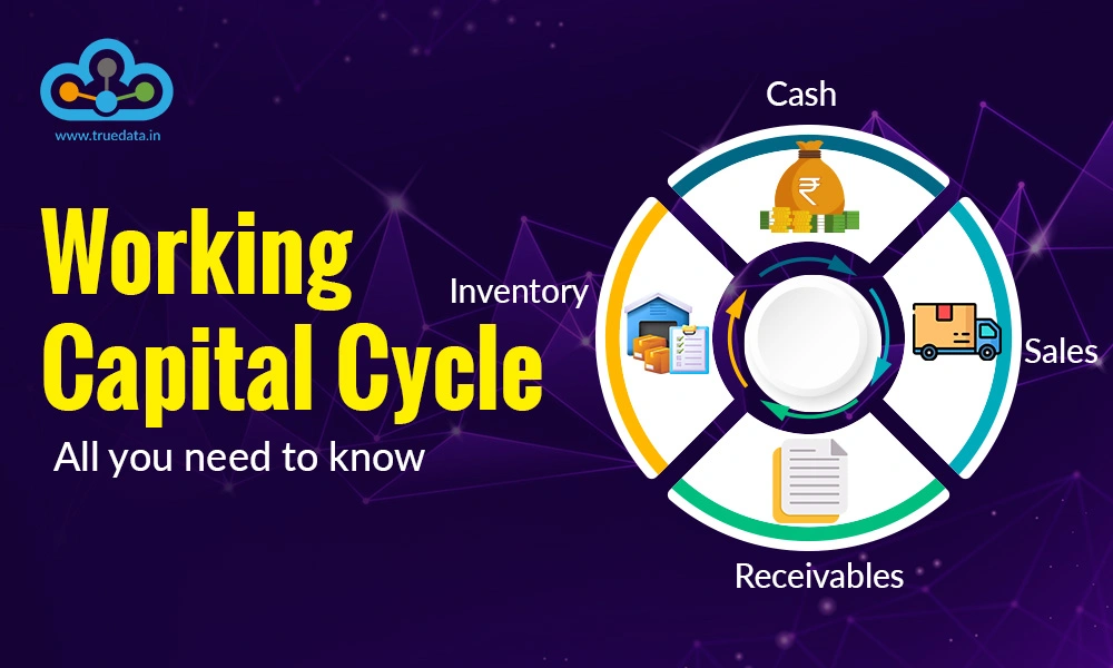 working-capital-cycle-all-you-need-to-know working-capital-cycle-all-you-need-to-know