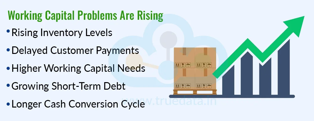 Working Capital Problems Are Increasing Working Capital Problems Are Increasing