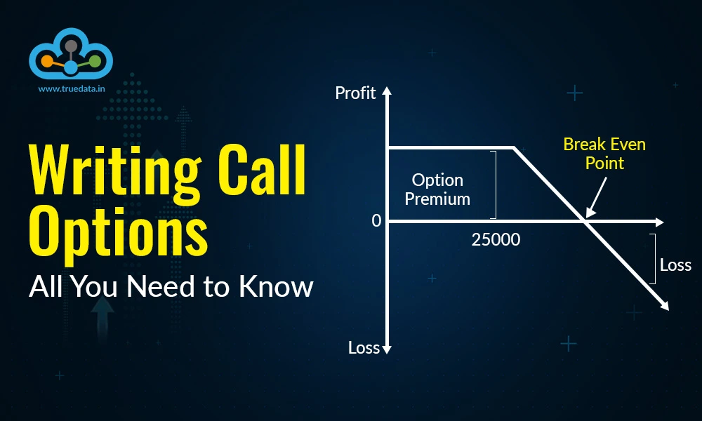 Writing Call Options - All You Need to Know  Writing Call Options - All You Need to Know